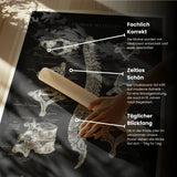 Collection Anatomie du Dos - Tableau
