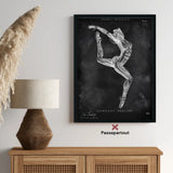 Affiche d'anatomie de gymnastique II - Tableau noir