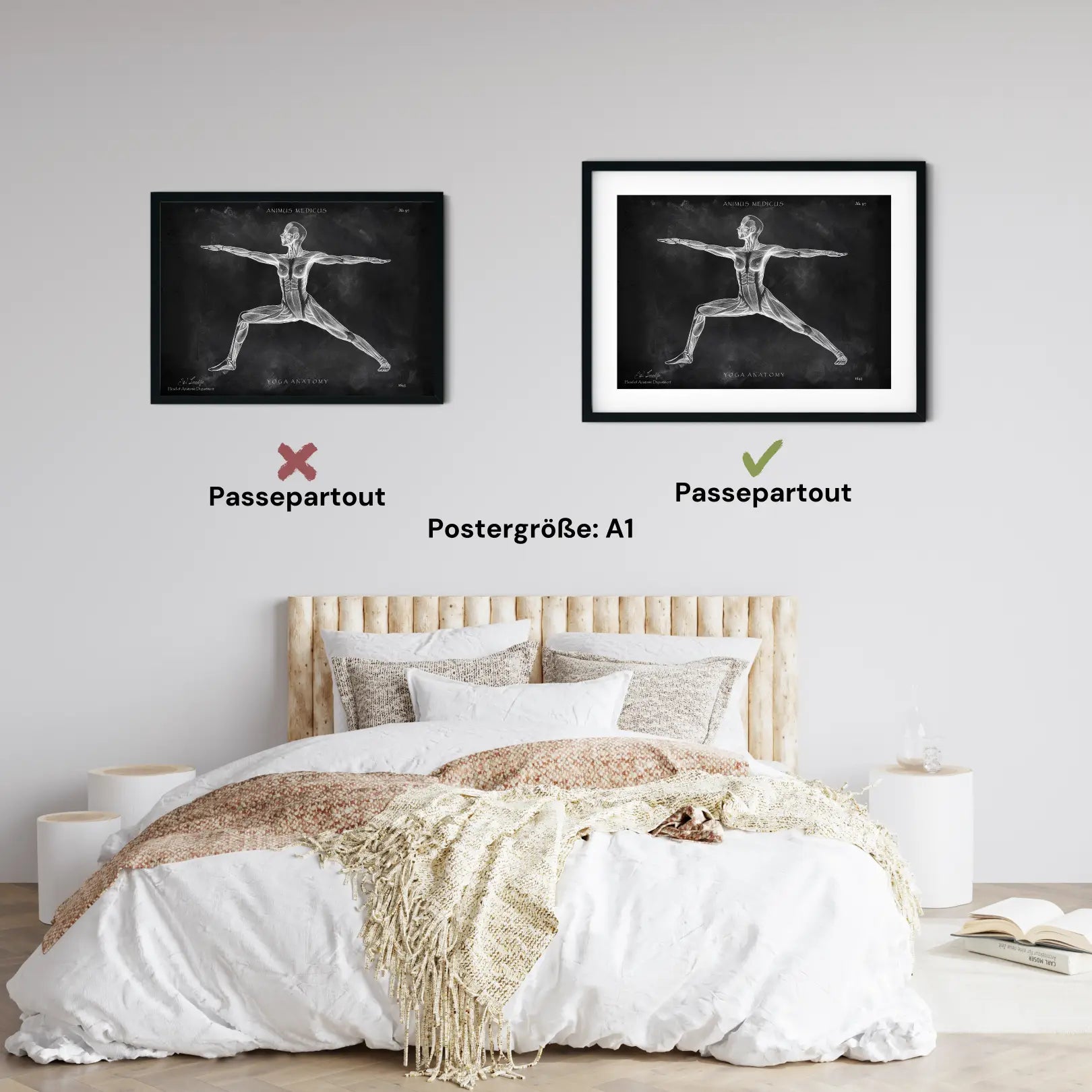 Affiche d'anatomie du yoga - Tableau noir