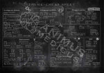 Physik Cheat Poster DIN A2 - Animus Medicus GmbH