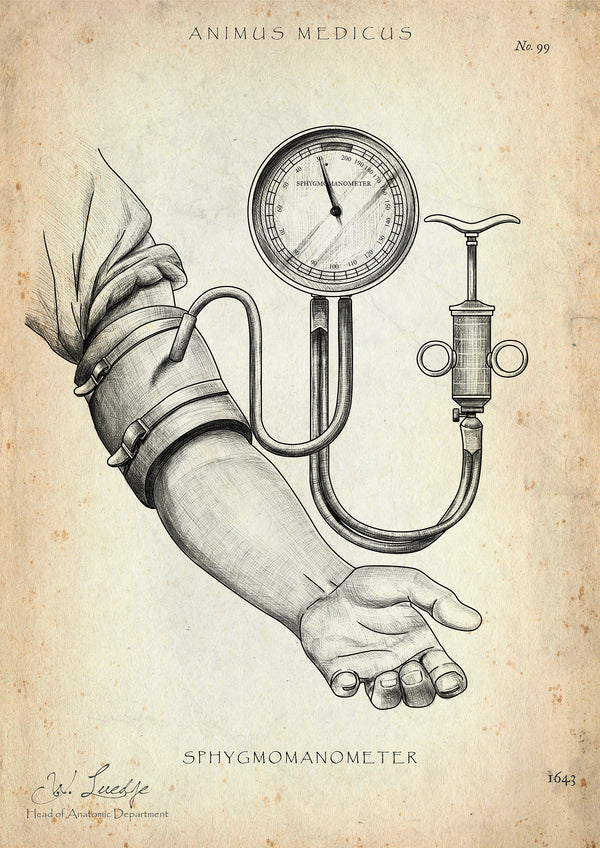 Blutdruck Poster